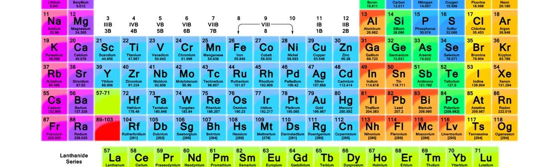 Chem-Team SCHOOL