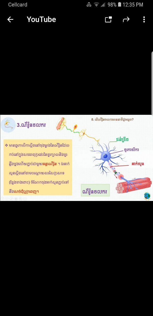 ជីវវិទ្យា