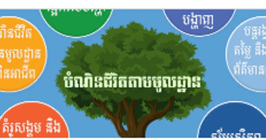បំណិនជីវិតតាមមូលដ្ឋាន